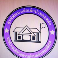 ประภาพร แก้วฉาย (ศพด.บ้านตอหลัง) ประภาพร แก้วฉาย (ศพด.บ้านตอหลัง)
